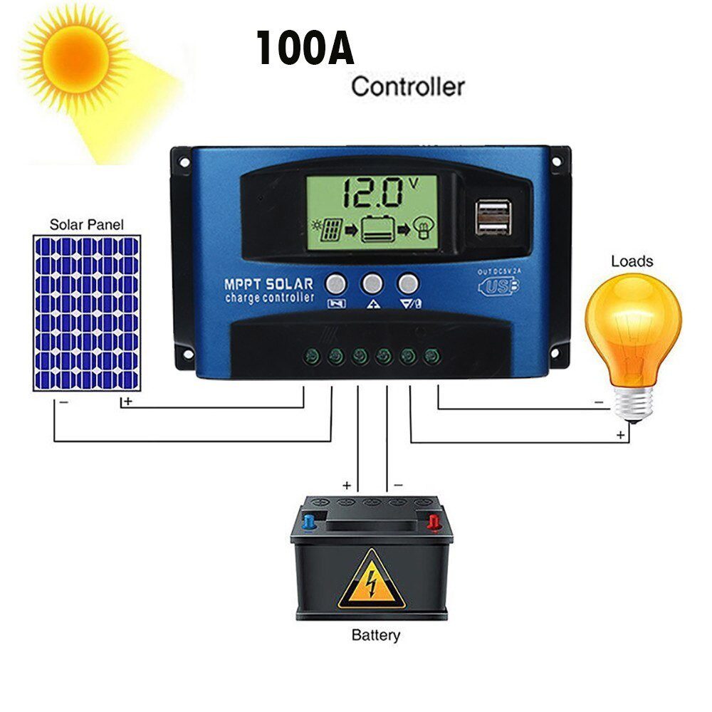 Easun Power Solar Charger Controller Pvm A A A A A A Solar